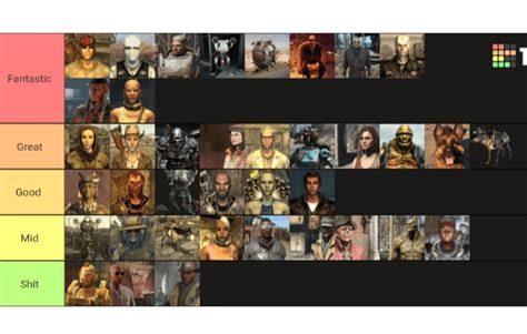 fallout 3 companions ranked